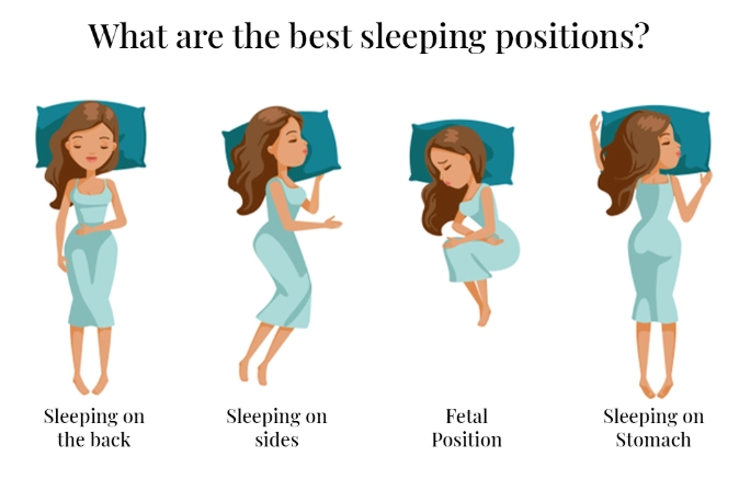 sleep posture