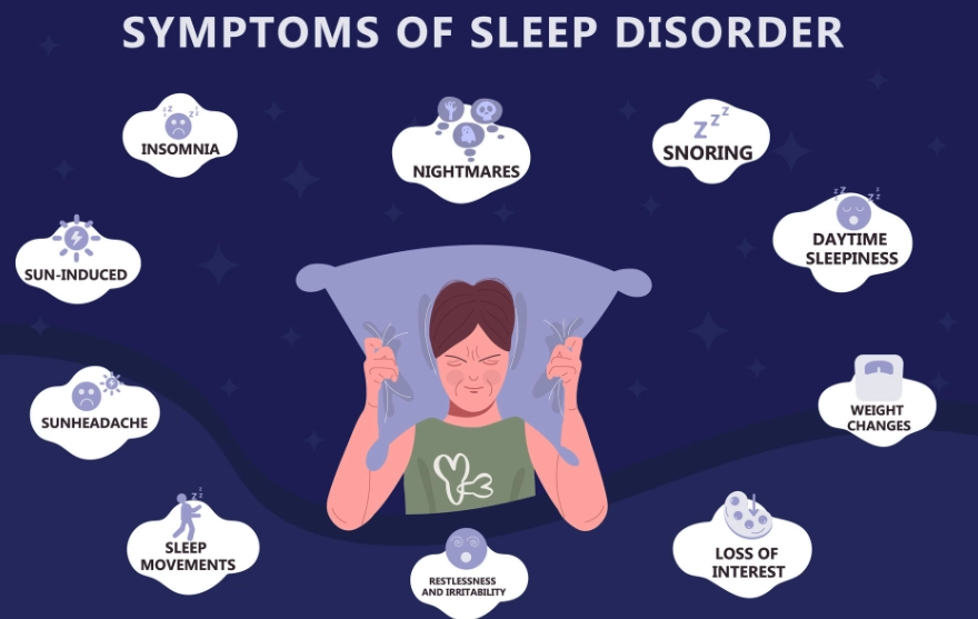 sleep disorders