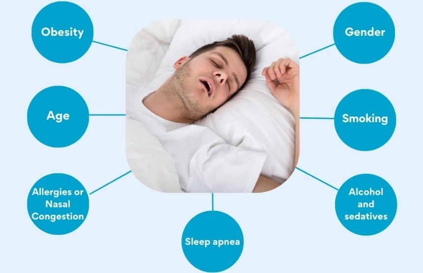 snoring solutions