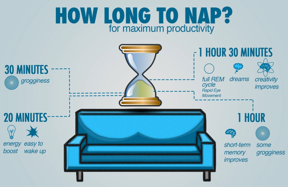 how to nap without grogginess