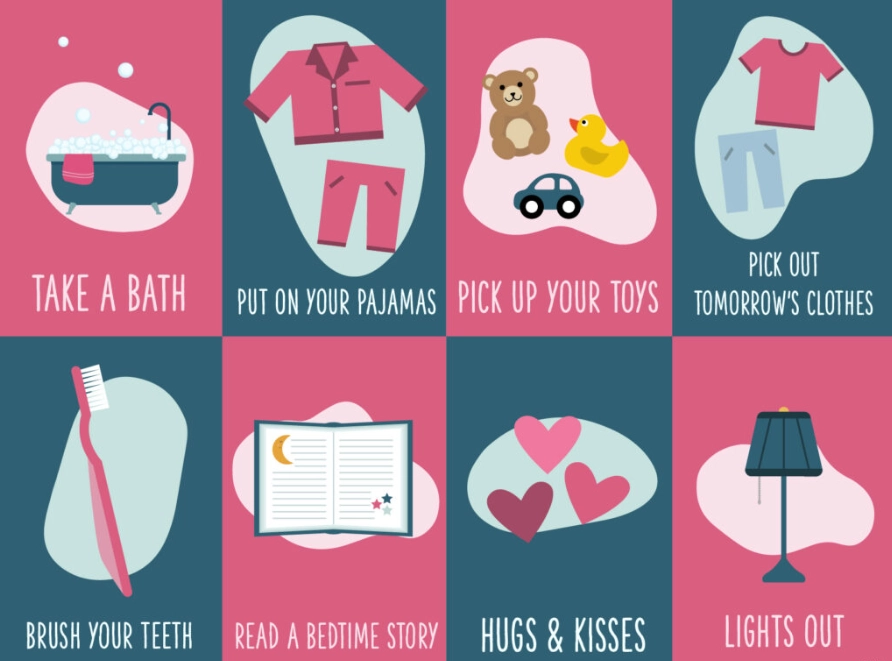 Bedtime routine worksheet