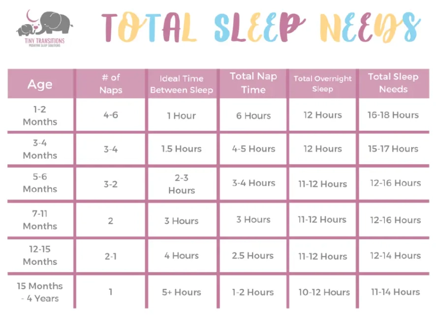 improve sleep quality