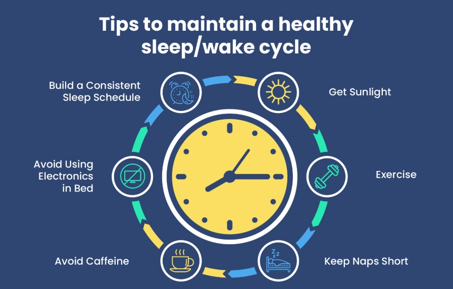 6 hours sleep enough