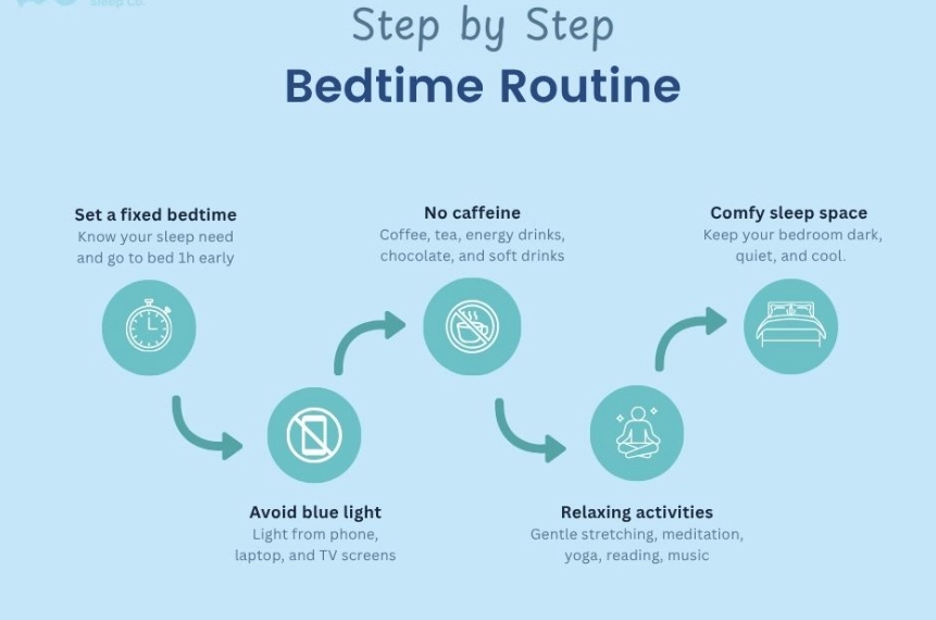 calm bedtime habits