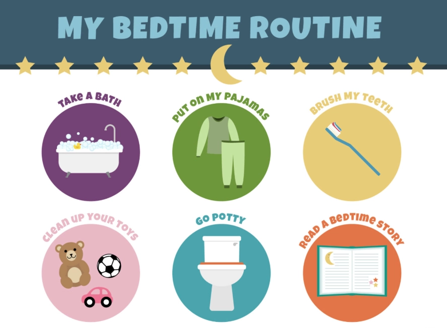 anxiety sleep routine