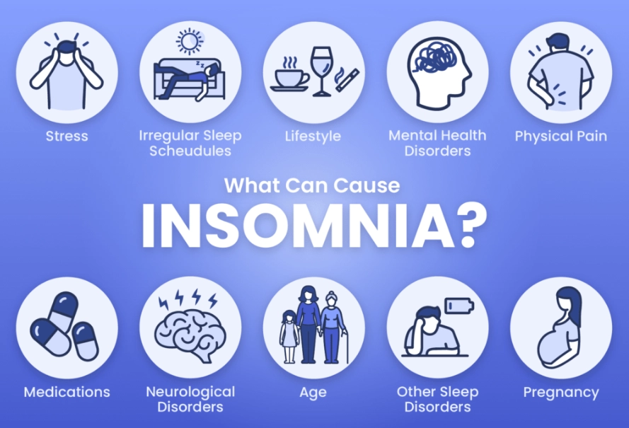 what causes sleep disorders