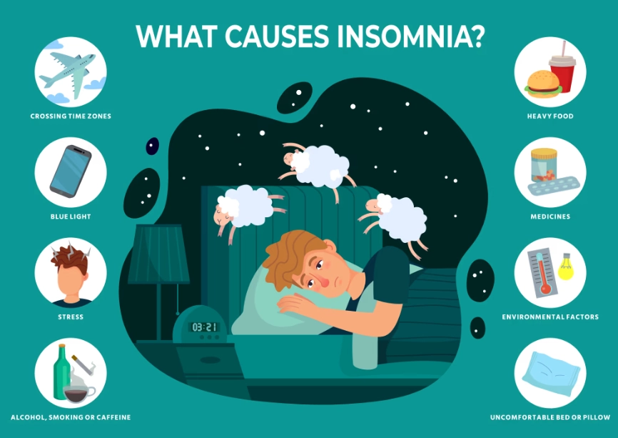 insomnia causes