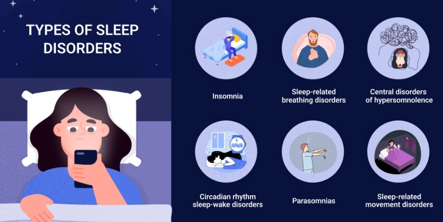 sleep disorder causes