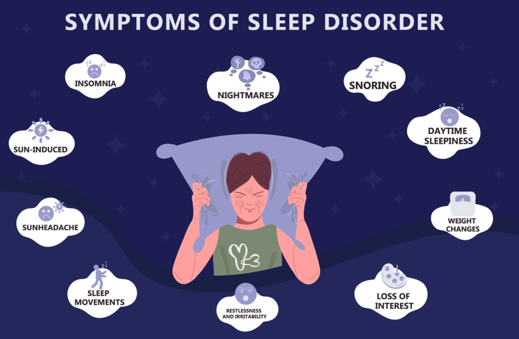 What is the cause of sleep disorder?