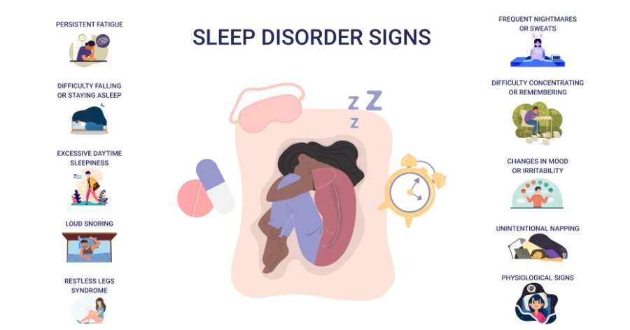 How do you know if you have sleep disorder?