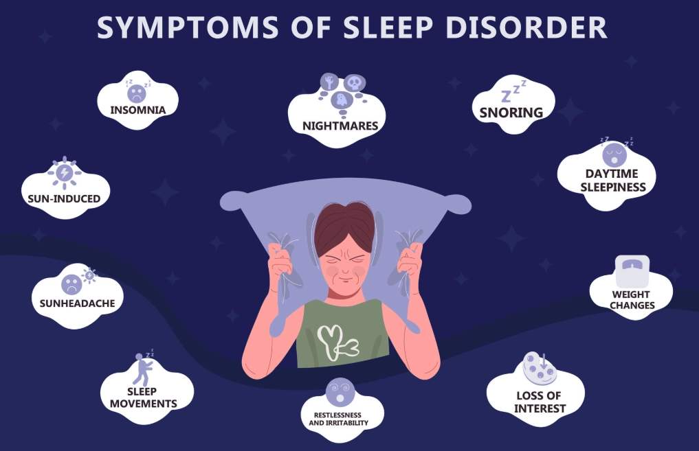 sleep disorders DSM 5