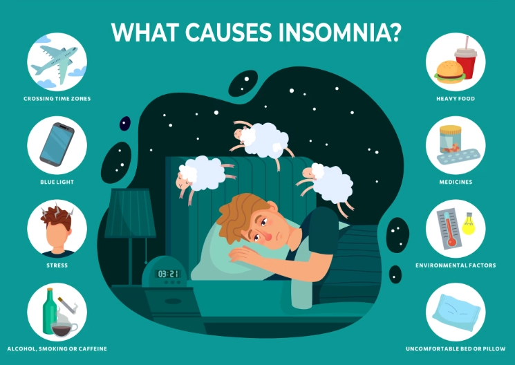 What is the cause of sleep problems?