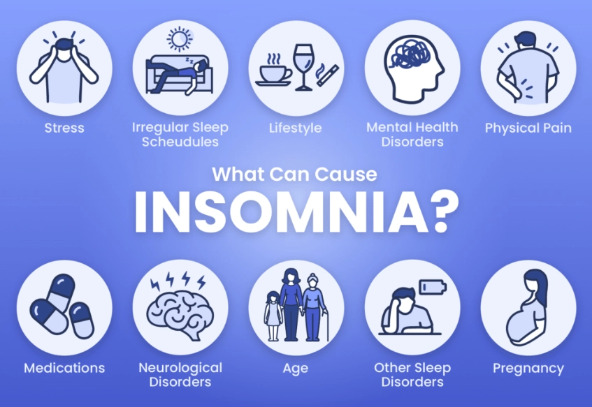 How do you know if you have a sleep disorder?