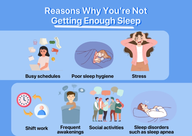 lack of deep sleep effects