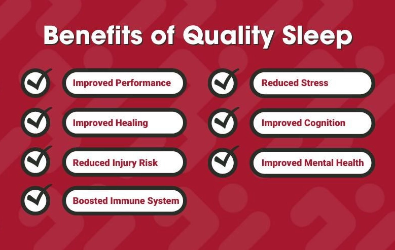 What is good sleep quality?