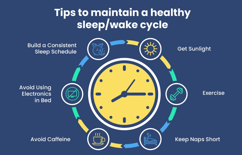 How to improve sleep cycle