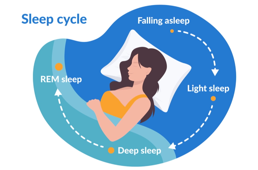 better sleep hygiene