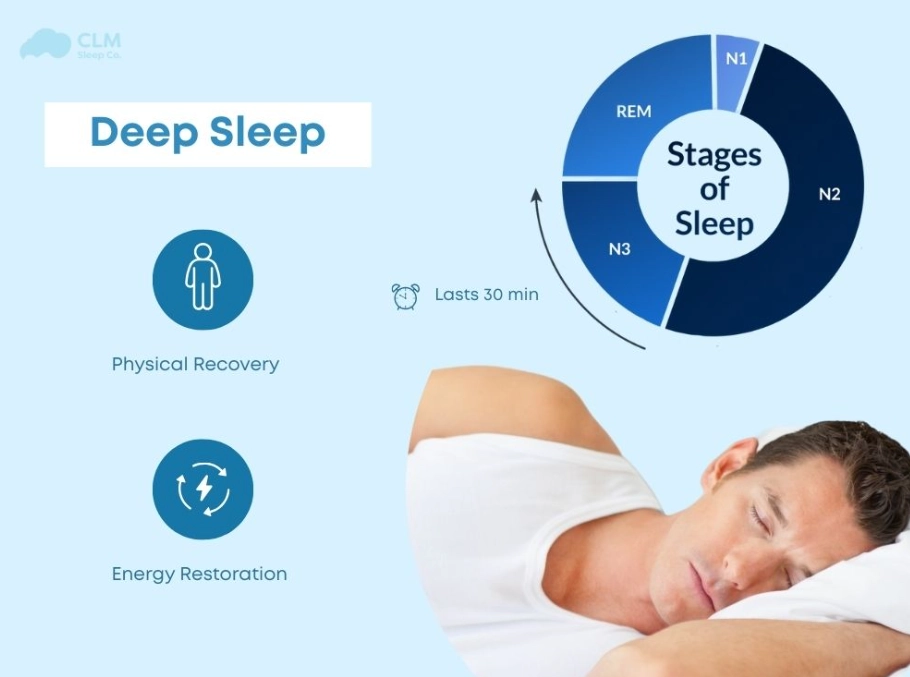 better sleep tips