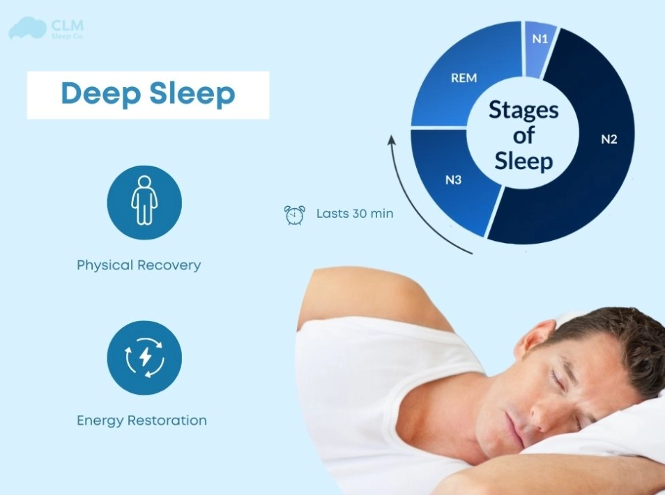 sleep hygiene routine sleep hygiene routine
