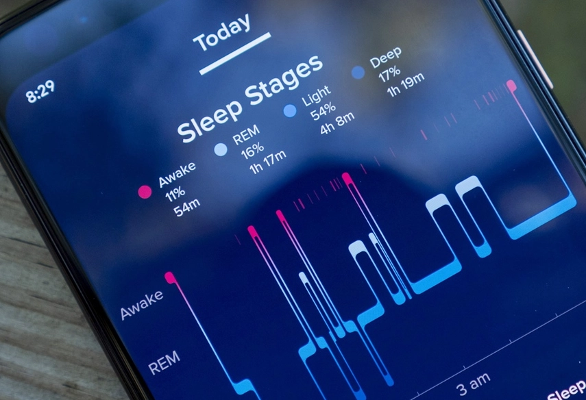 sleep quality score meaning